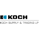 koch