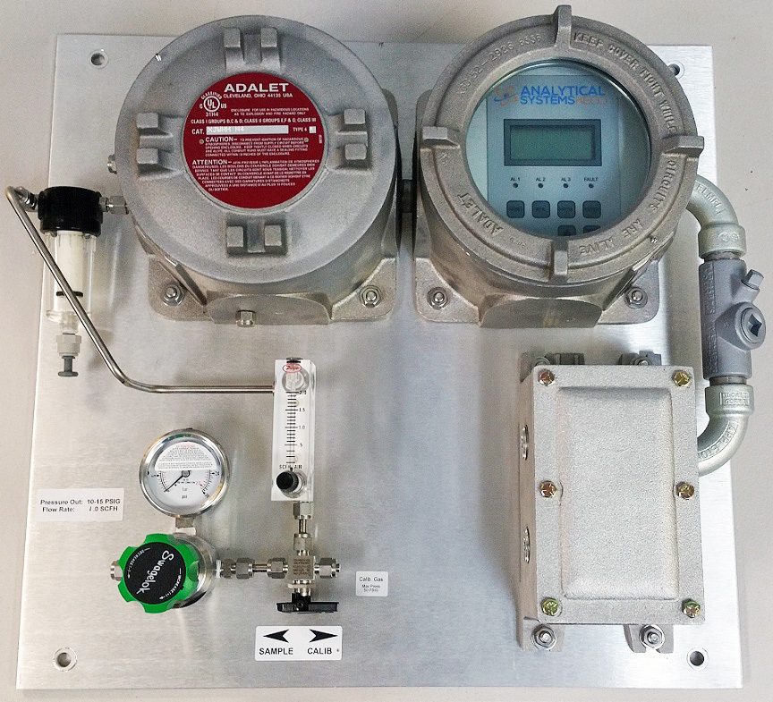 H2s Analyzers For Measuring Hydrogen Sulfide
