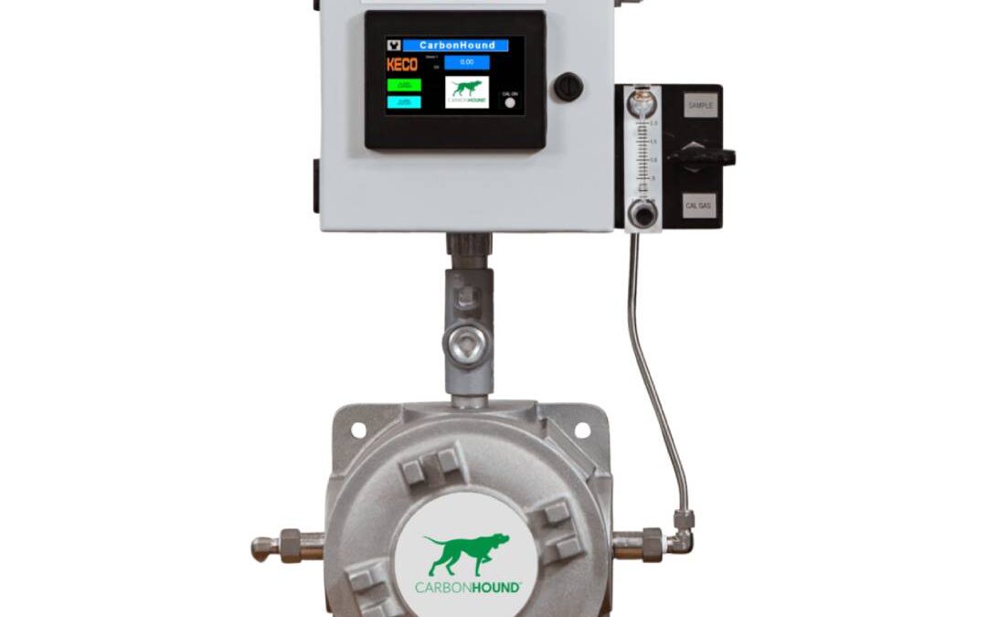 CO2 Process Analyzer