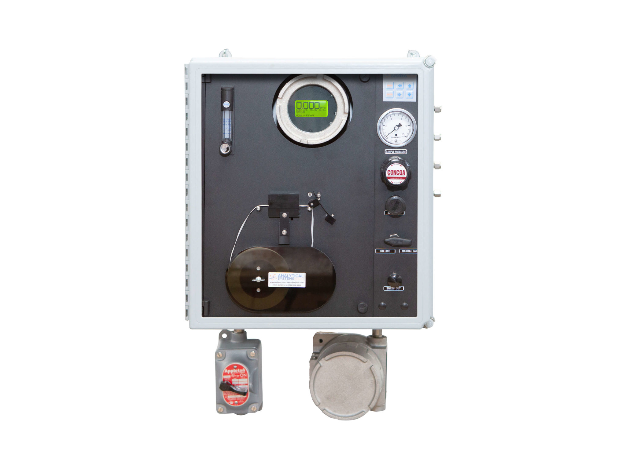 H2S Analyzers for Measuring Hydrogen Sulfide