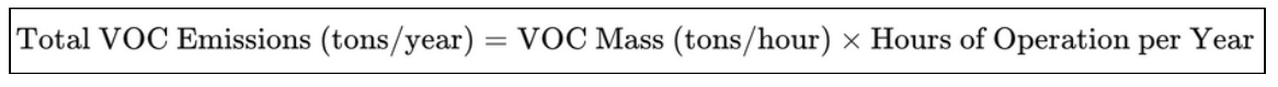 Integrate this value over time (monthly, annually) to estimate total VOC emissions