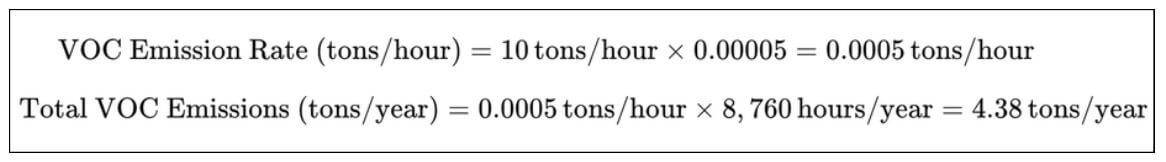 Example VOC calculation