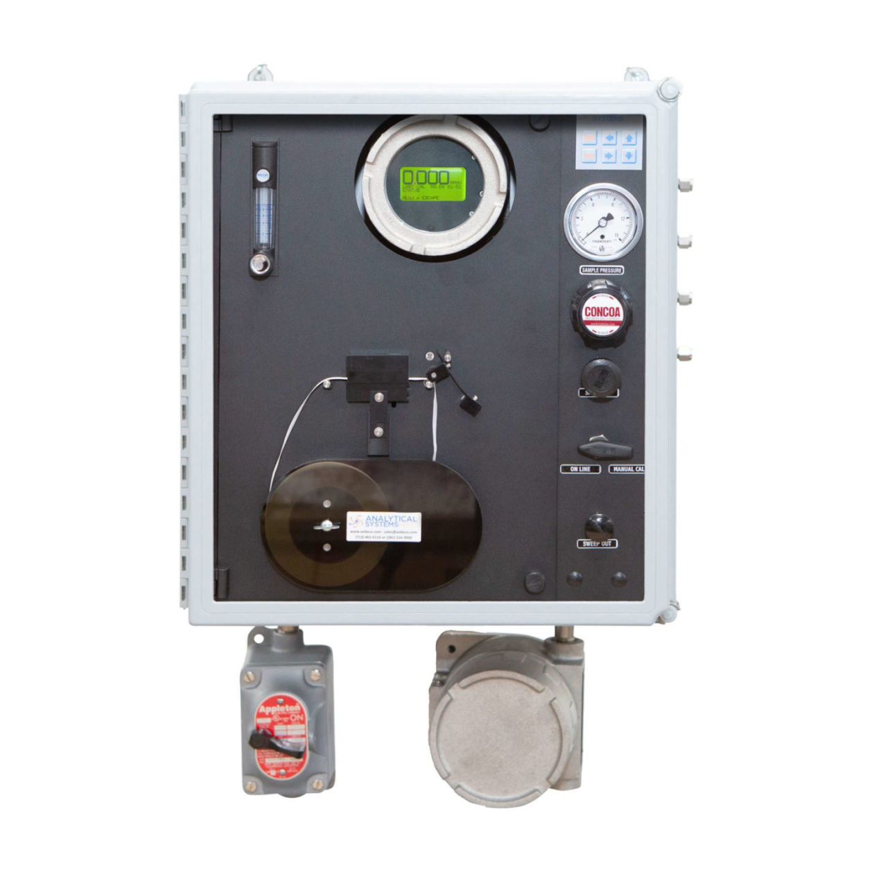 H2S Analyzer