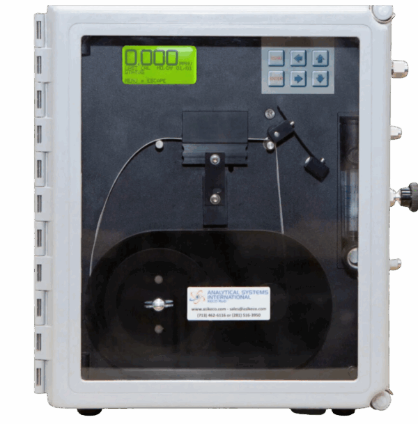 Model 50 Process H2S Analyzer